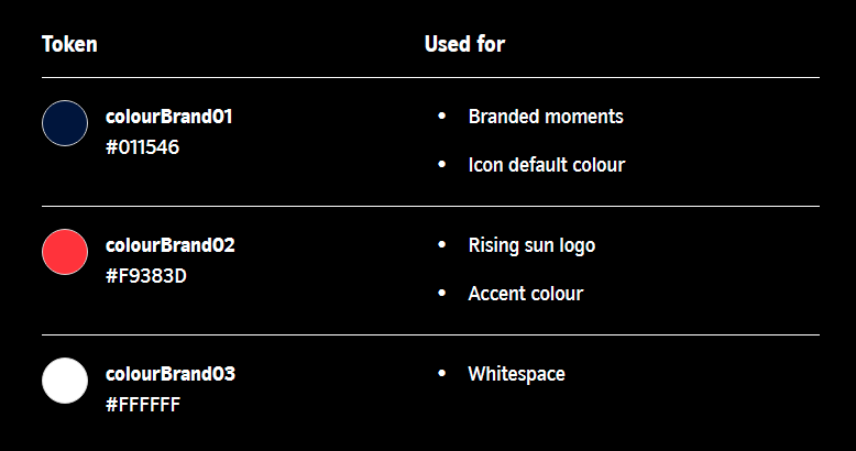 The colour tokens display in the night sky theme.